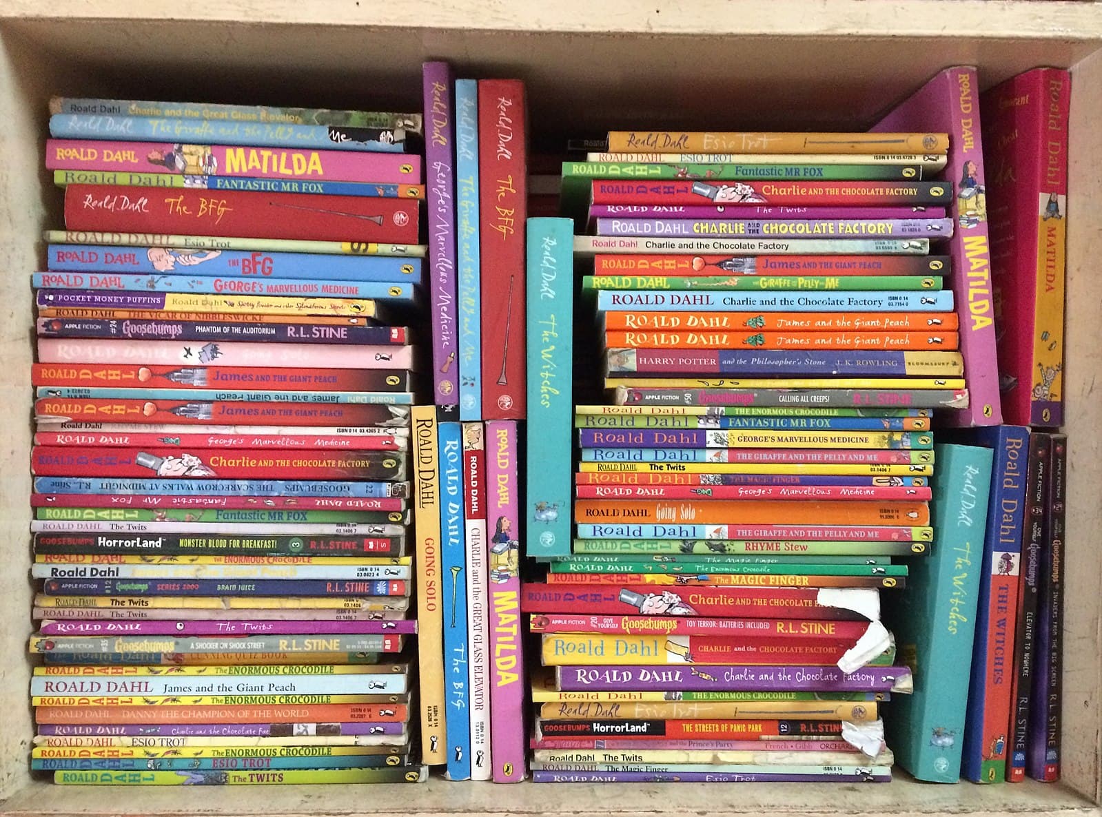 Exploring Roald Dahl’s Most Famous Books